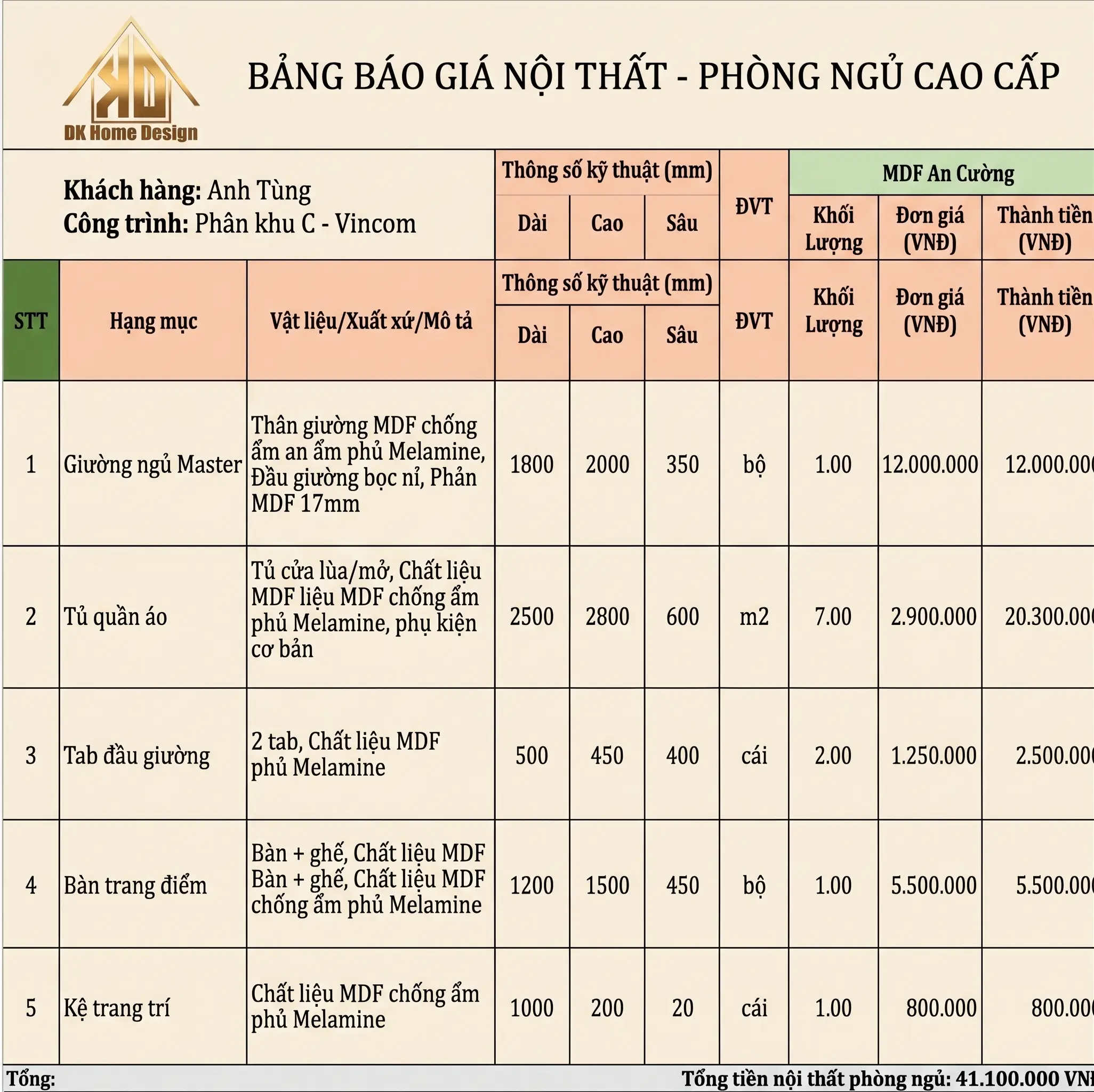 Bản bóc tách khối lượng thi công nội thất