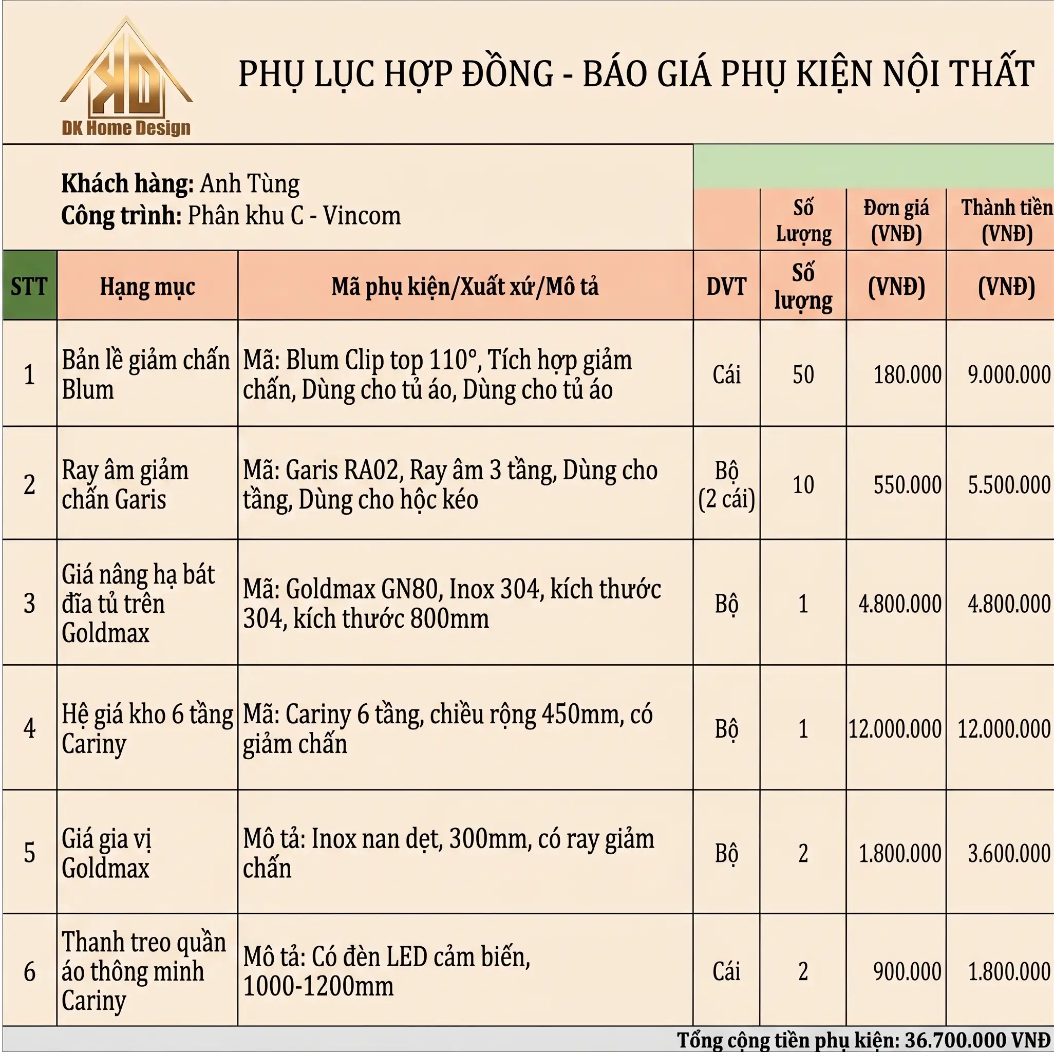 Phụ lục hợp đồng thi công nội thất chi tiết