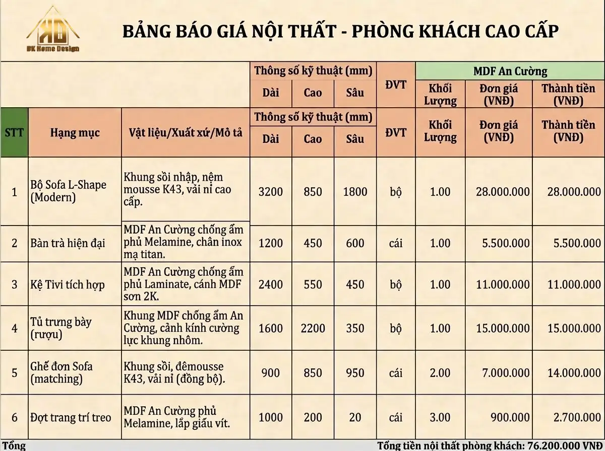 Báo giá thi công nội thất minh bạch rõ ràng