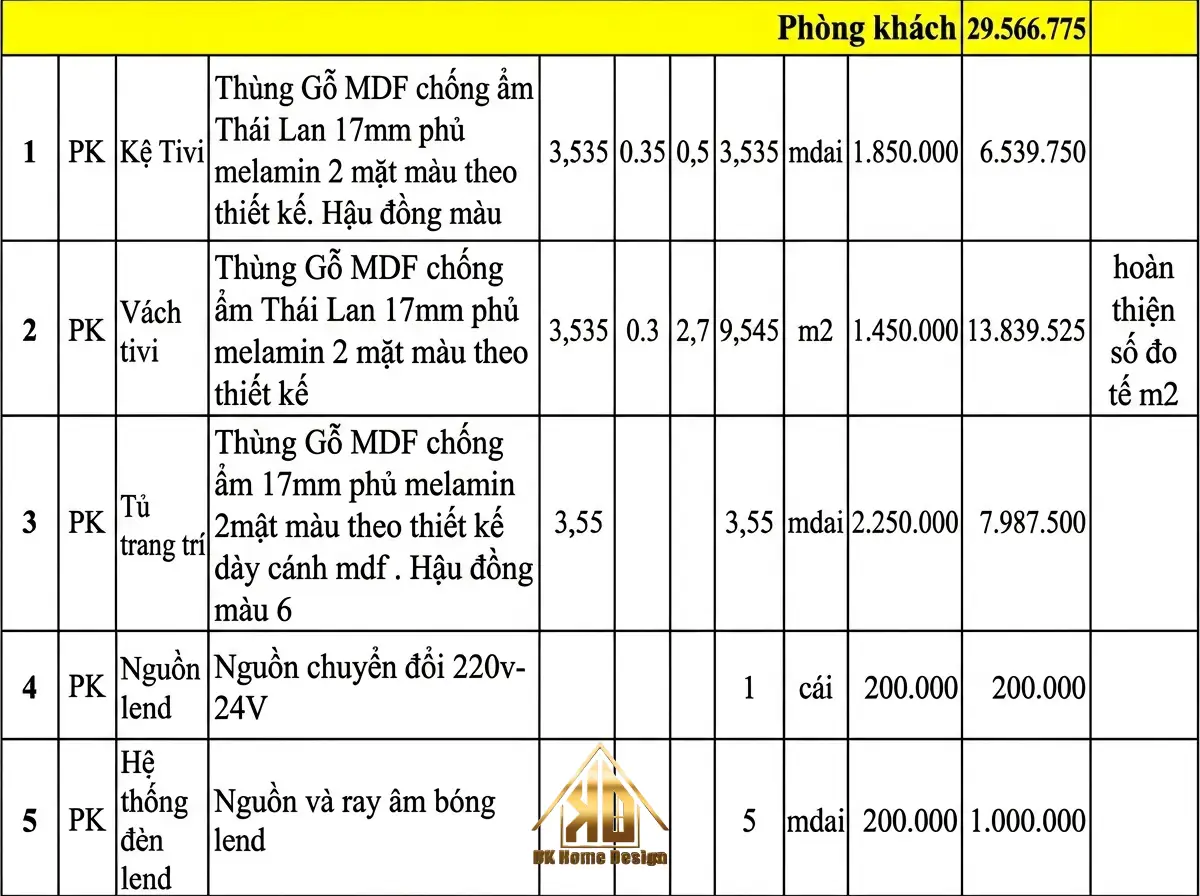 Đơn giá thi công nội thất theo m2 cho không gian phòng khách hiện đại