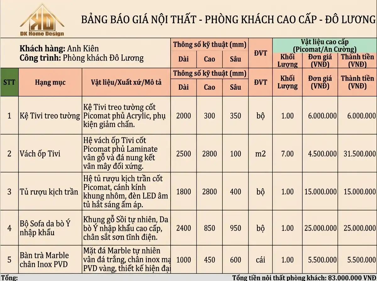 Giá làm nội thất trọn gói phòng khách nhà phố hiện đại tại Đô Lương Nghệ An